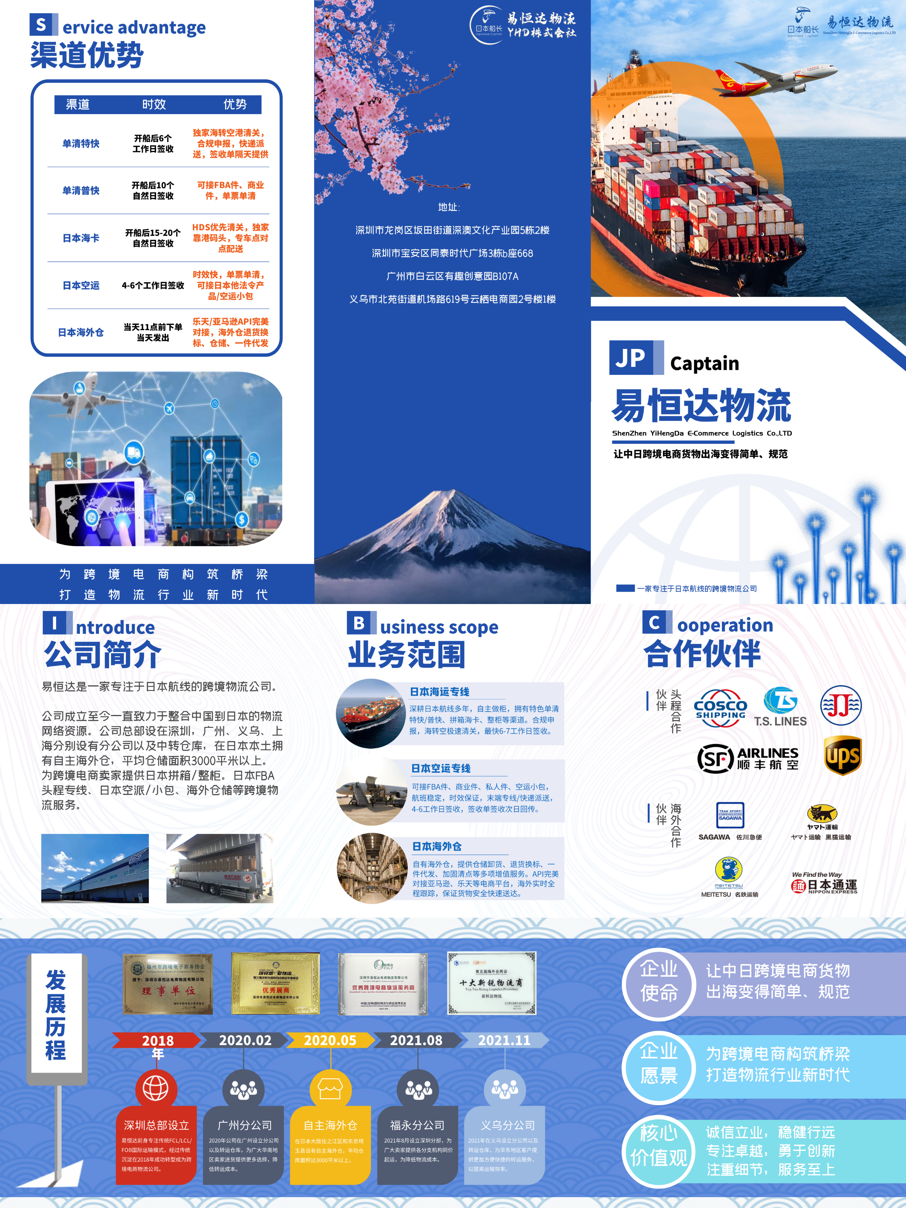 海外輸出管理法制度 アジア・中国・欧州 3冊セット 海外輸出管理法制度 アジア・中国・欧州 3冊セット - メルカリ